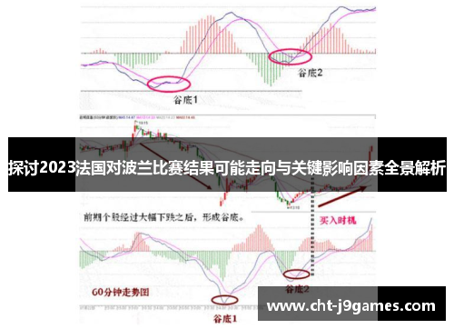 探讨2023法国对波兰比赛结果可能走向与关键影响因素全景解析